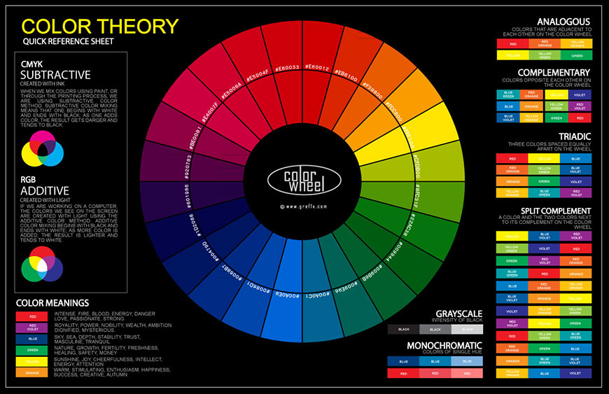 color-wheel