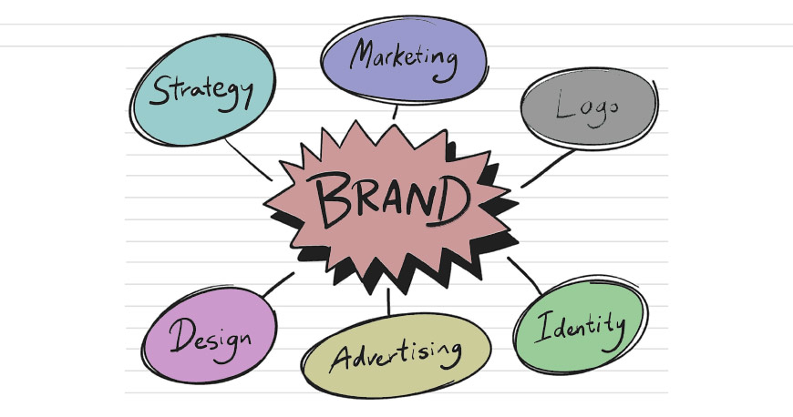 مراحل ساخت برند