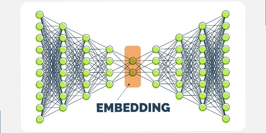 شبکه‌های عصبی